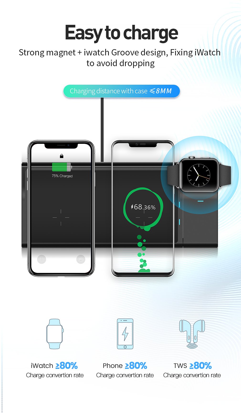 MULTI DEVICE WIRELESS CHARGER FACTORY LTS-DW06 