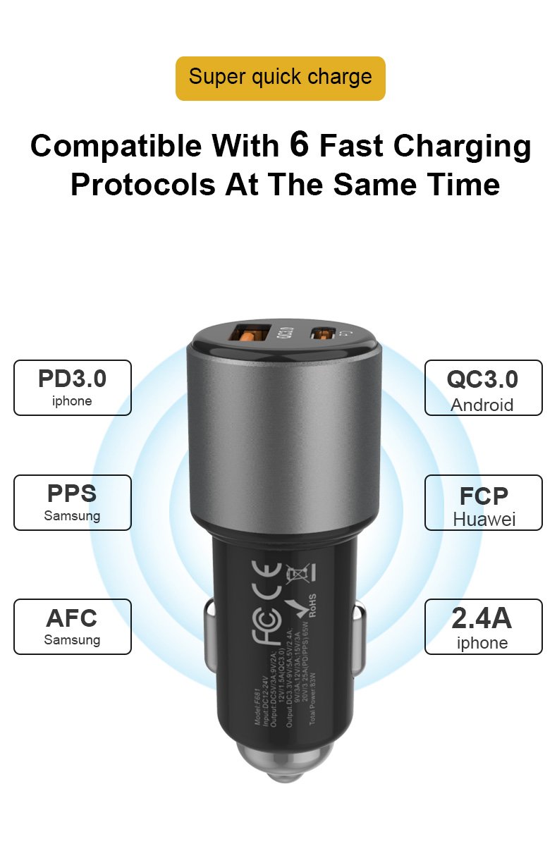 F681 83W FAST CAR CHARGER