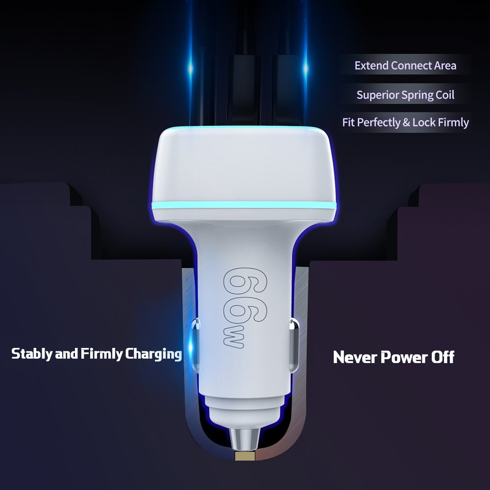 F684 66W CAR CHARGER FACTORY