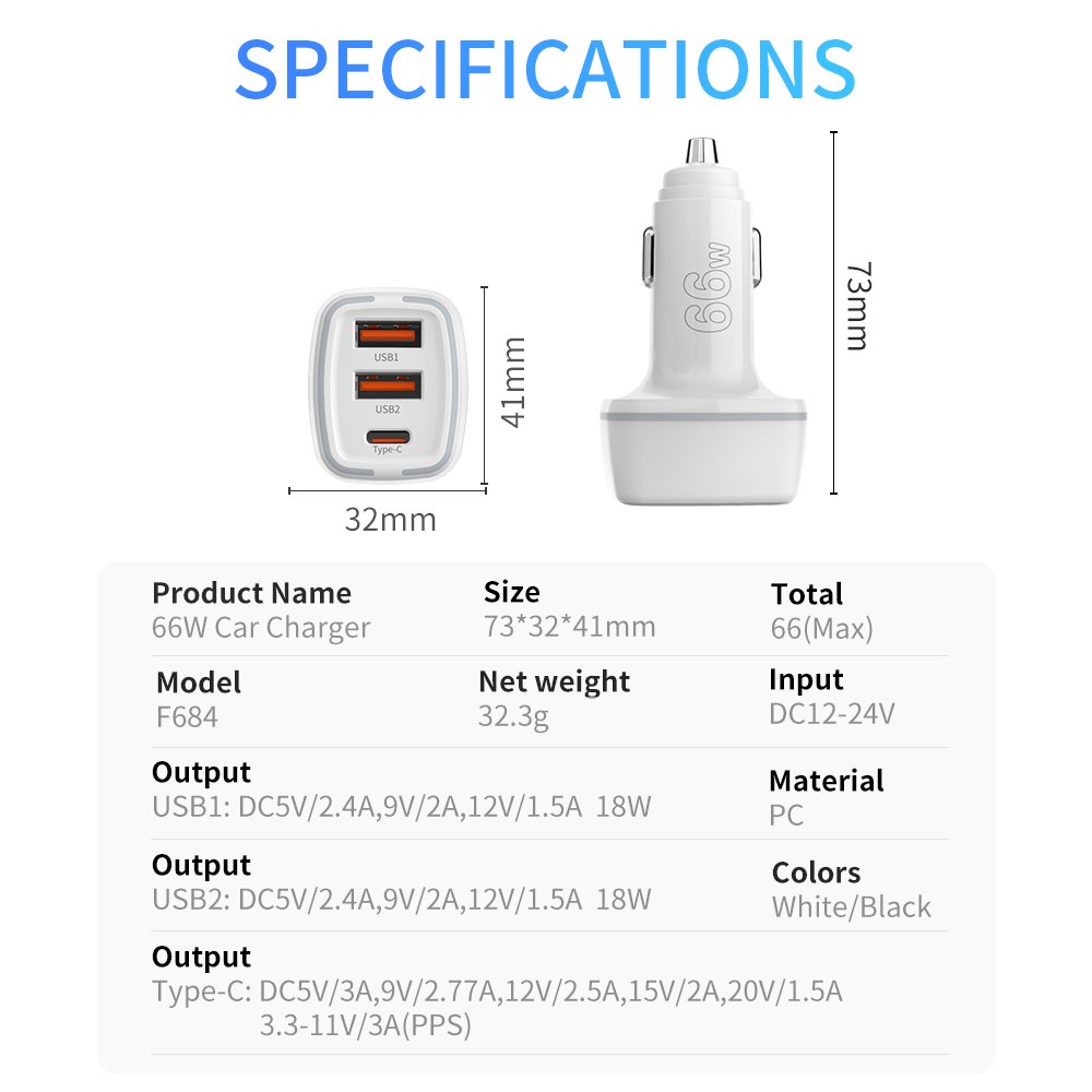 F684 66W CAR CHARGER FACTORY