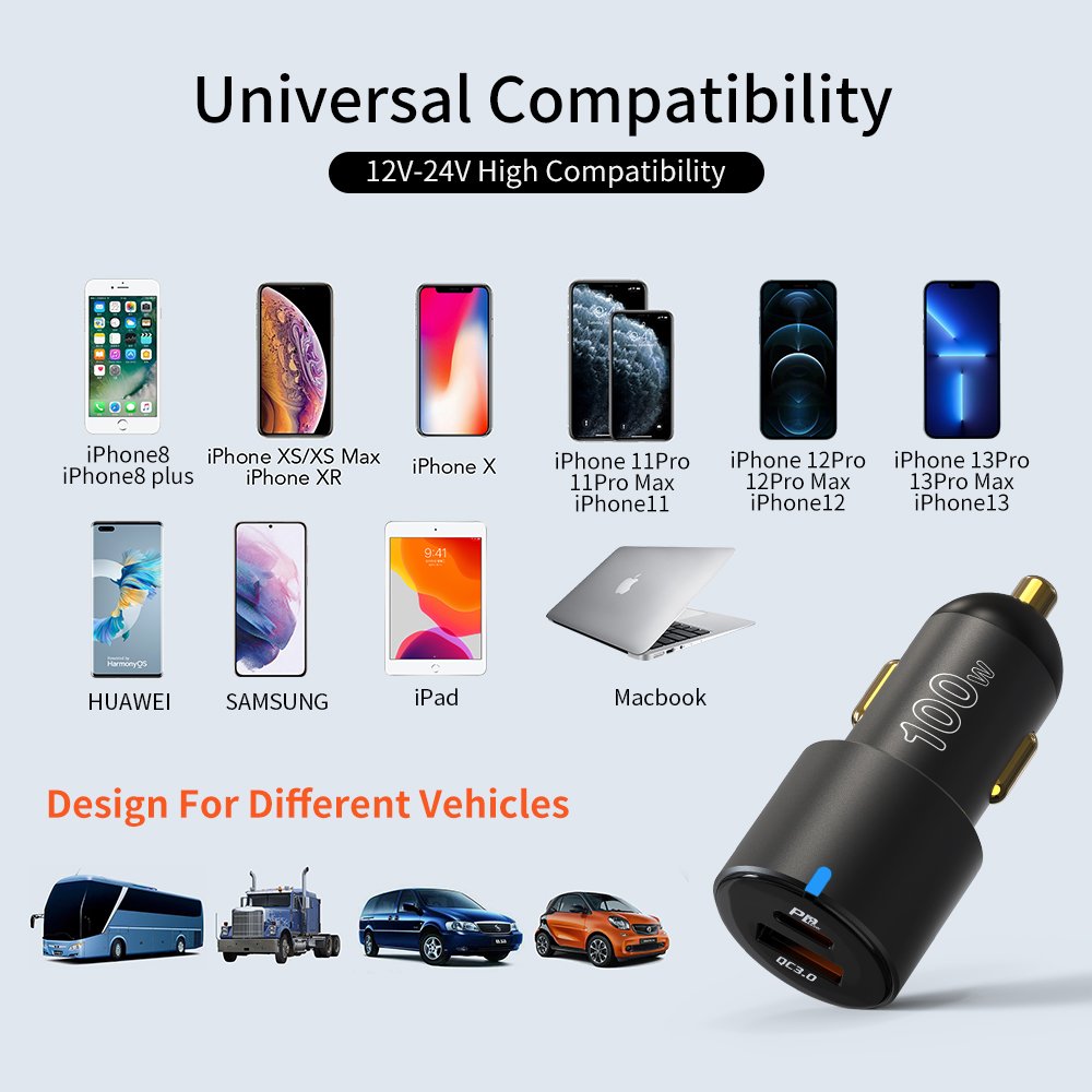 100W CAR CHARGER FACTORY