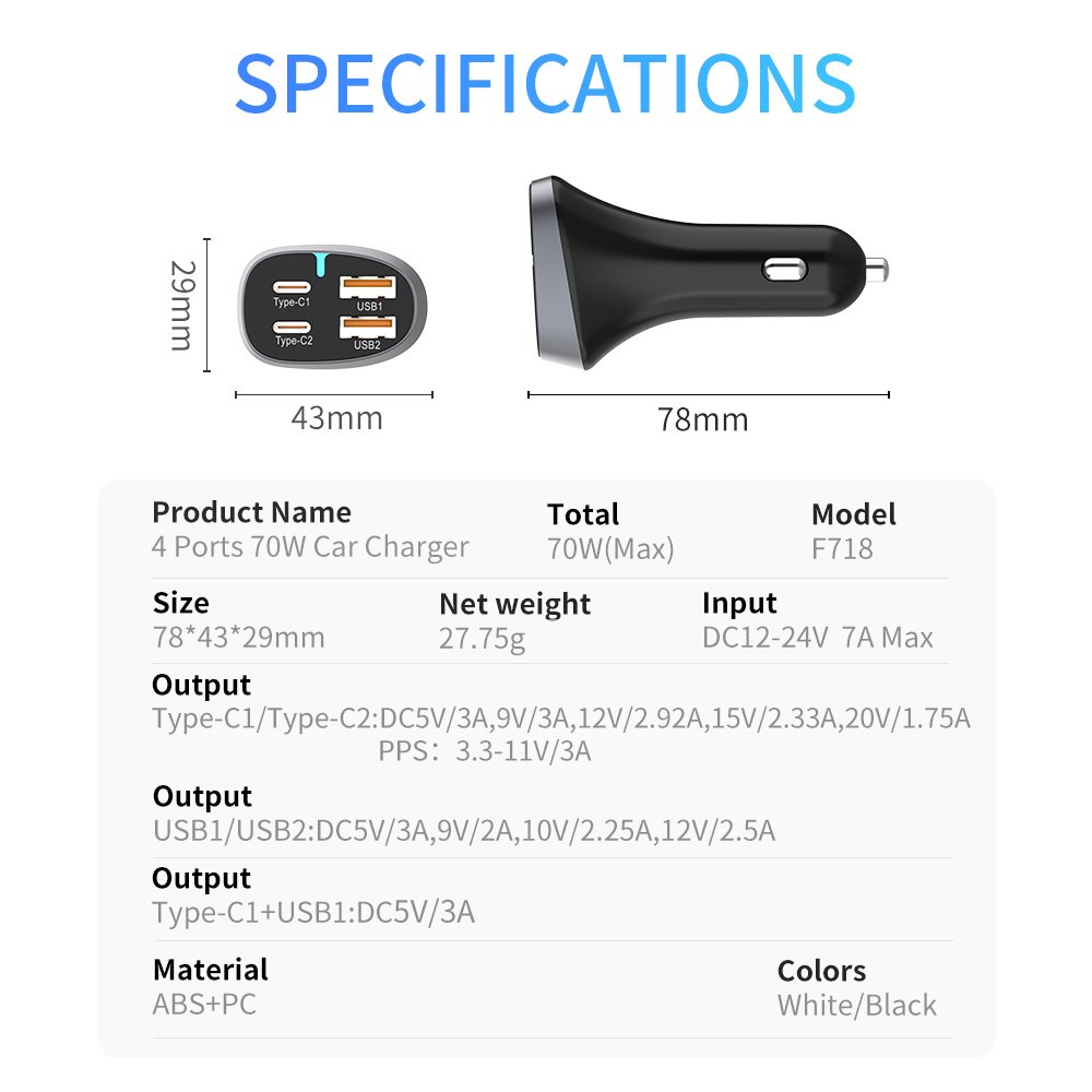 F718 70W CAR CHARGER FACTORY