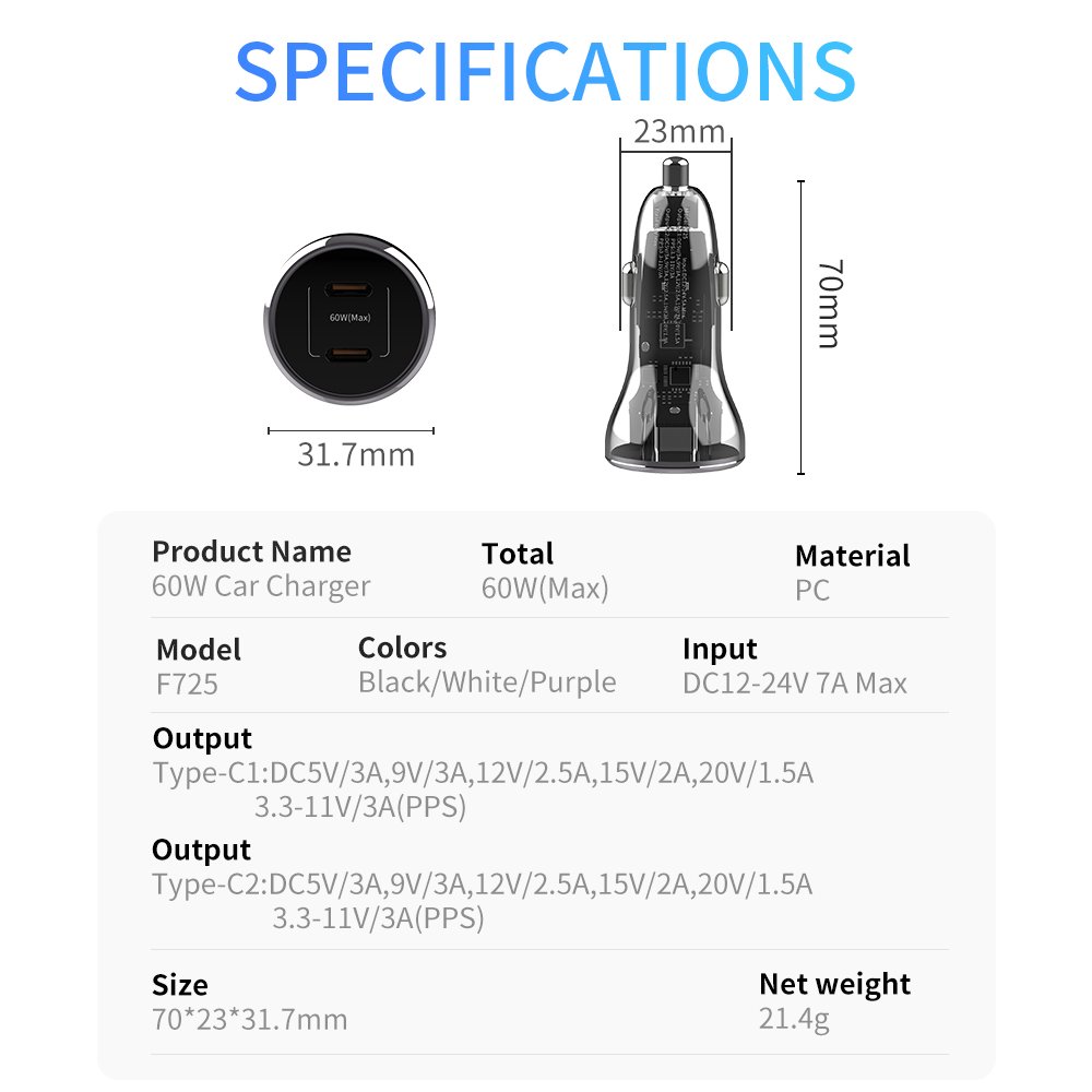 60W F725 CAR CHARGER FACTORY