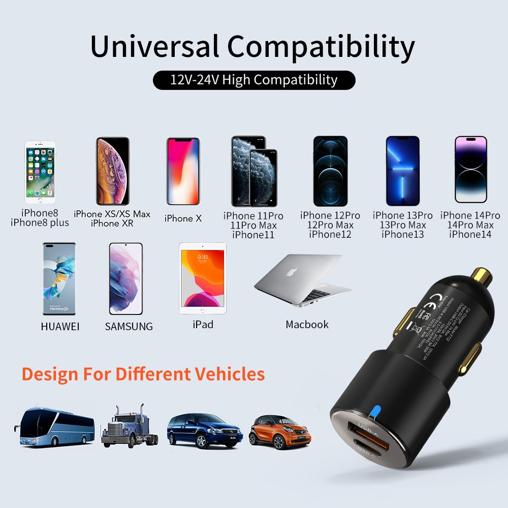 60W FAST CAR CHARGER FACTORY F732