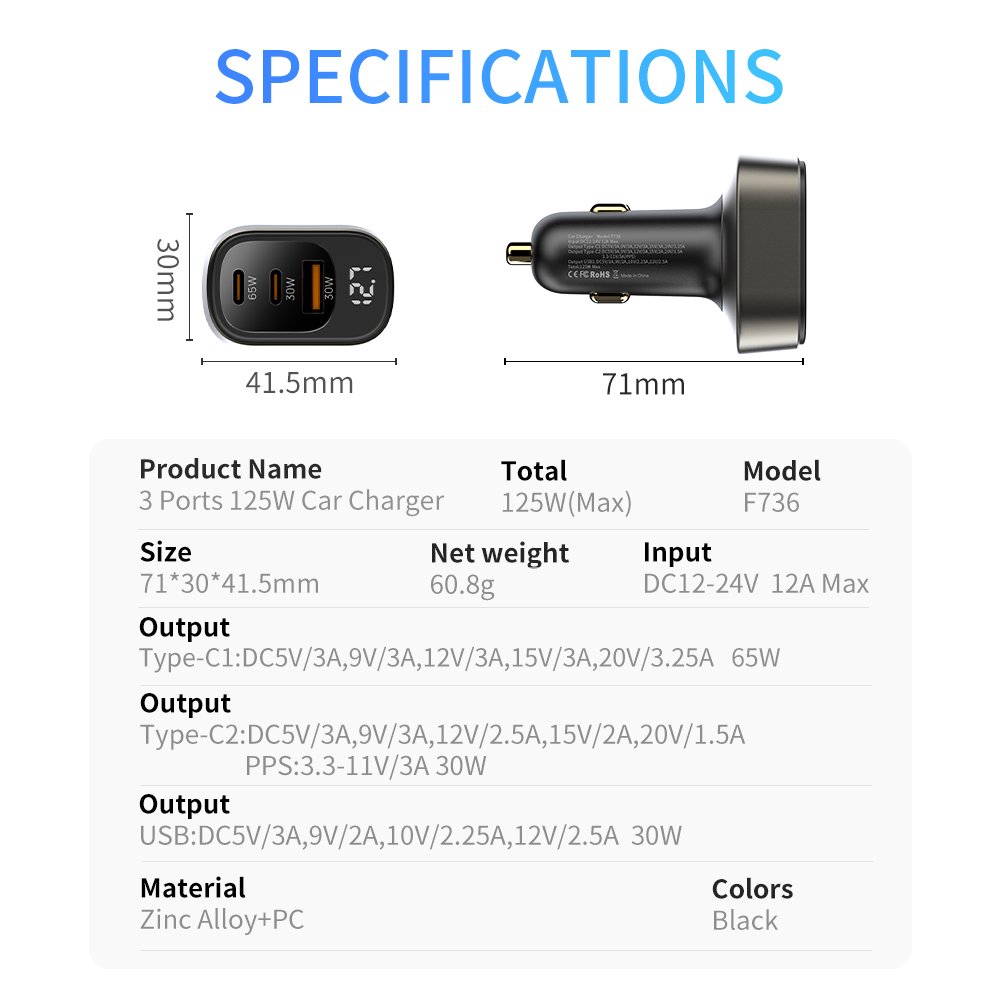 125W Car Charger factory F736