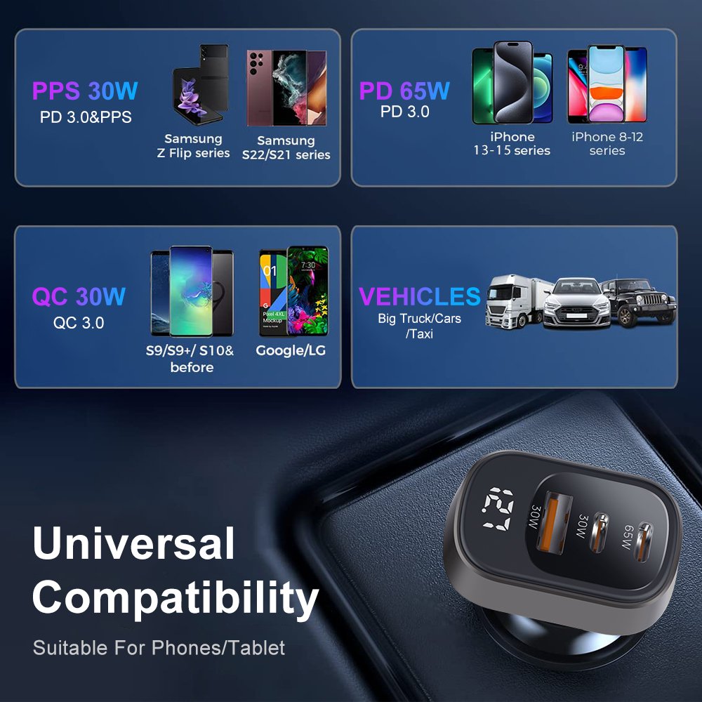 125W Car Charger factory F736