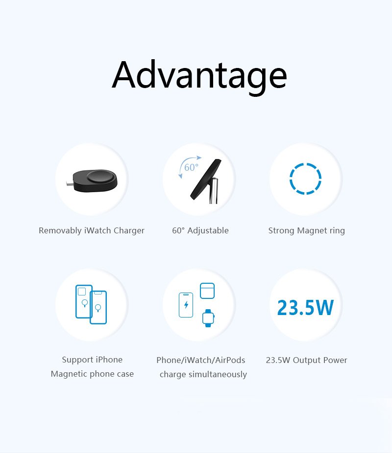 Multi Device Wireless Charger Stand LTSSW20